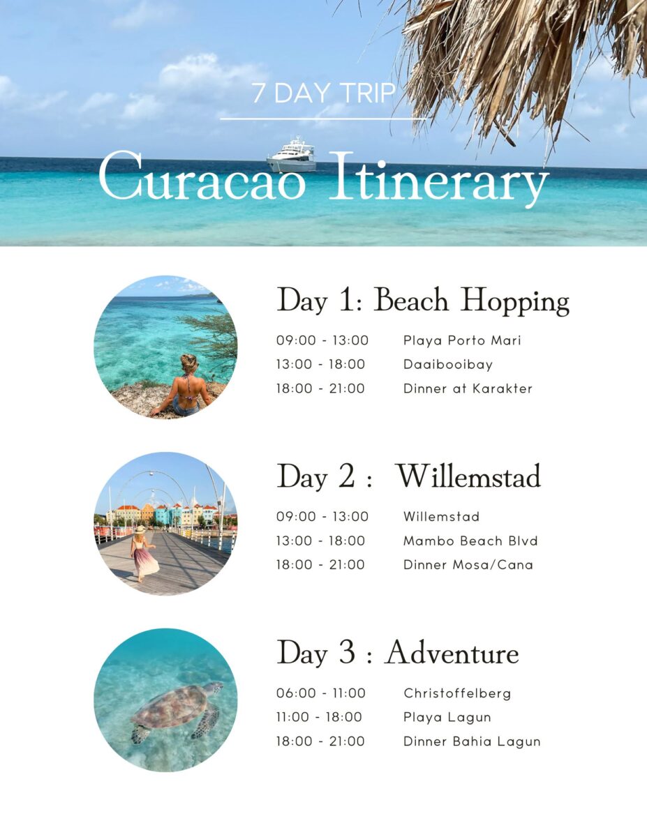 one week curacao itinerary to download