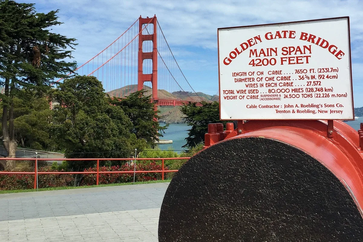 picture of the golden gate bridge with a big sign in center that shows the details